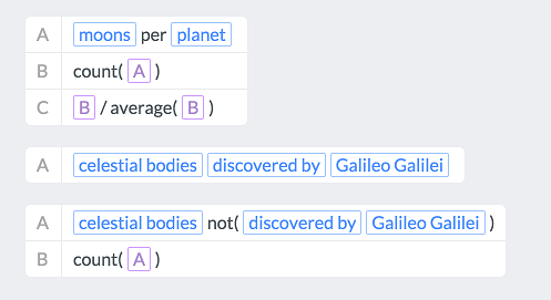 Formula